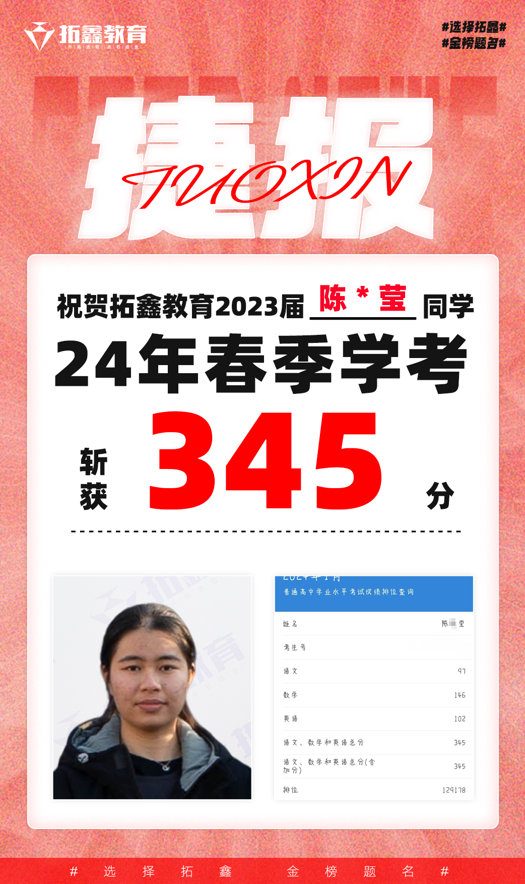 24届拓鑫学员春季高考&3+证书佳绩-第7张图片-四季读书网