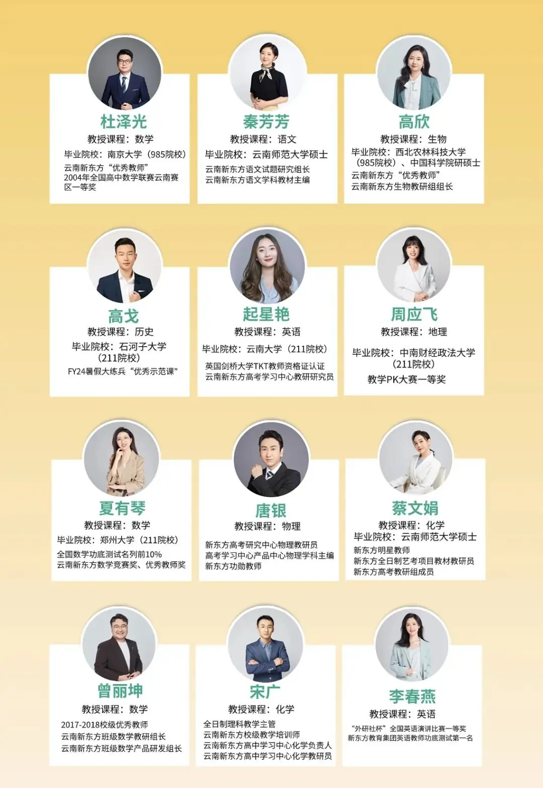 【招生简章】云南新东方2025届高考封闭冲刺招生简章,全省限招300人!-第16张图片-四季读书网