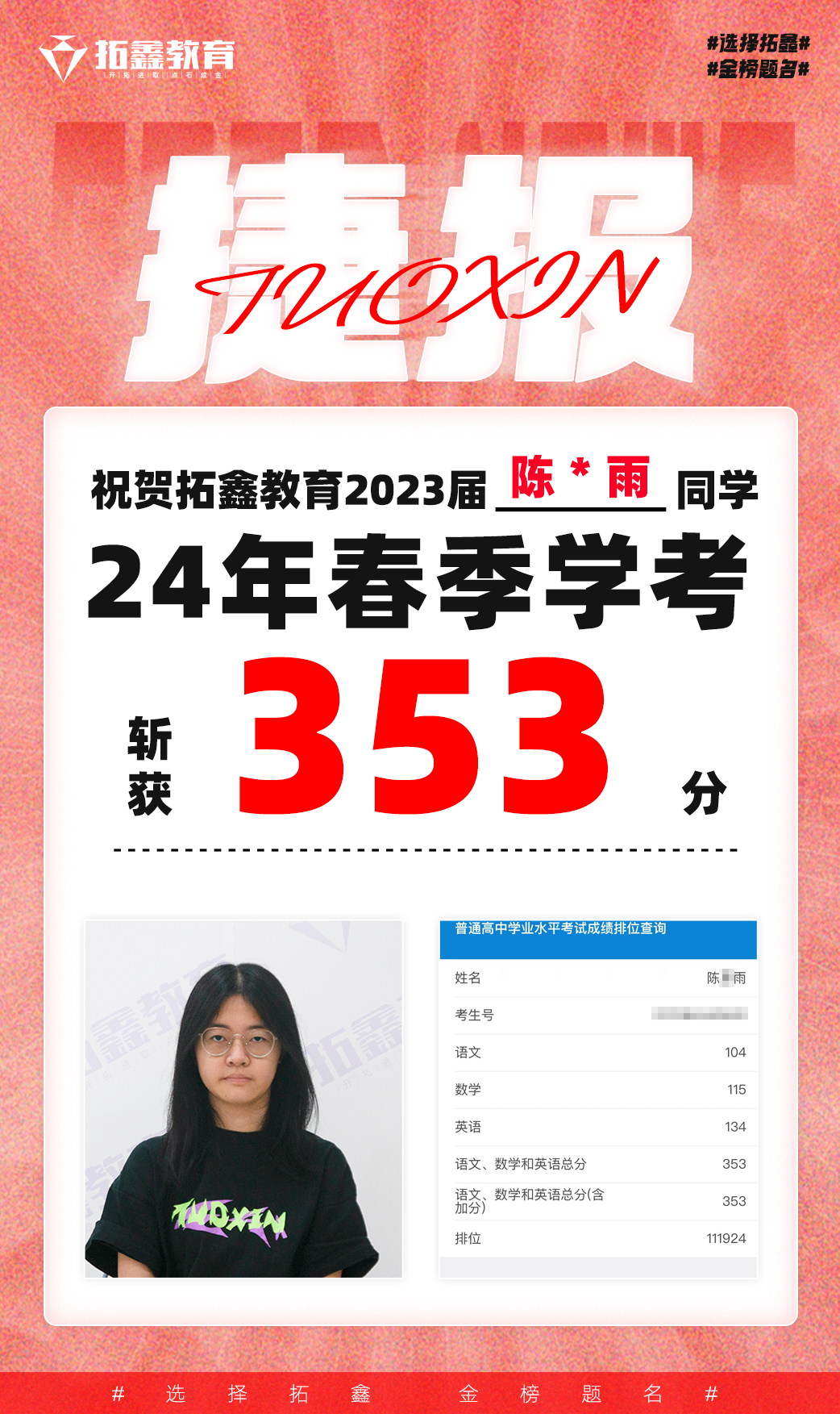 24届拓鑫学员春季高考&3+证书佳绩-第6张图片-四季读书网
