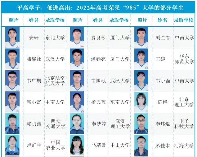 长沙市麓谷高级中学2024年高考复读招生简章-第4张图片-四季读书网