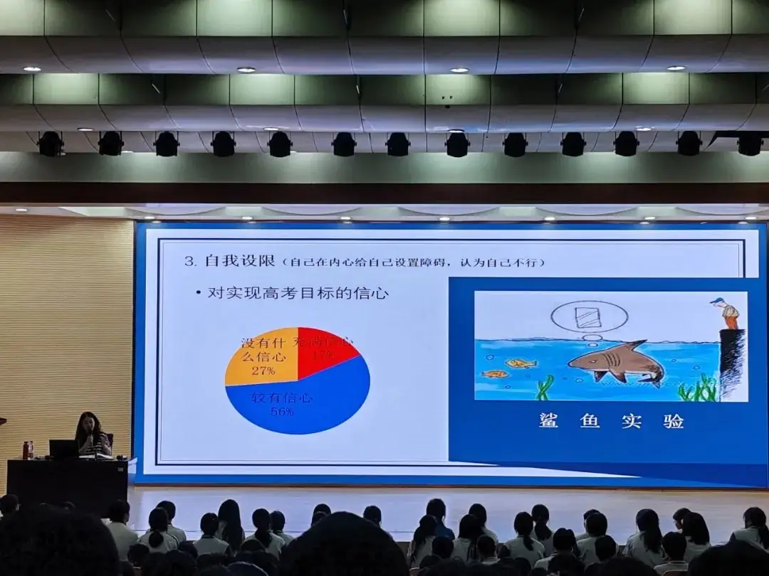 “高三,成在坚持”——我校开展高考考前心理辅导讲座-第11张图片-四季读书网 “高三,成在坚持”——我校开展高考考前心理辅导讲座-第11张图片-四季读书网