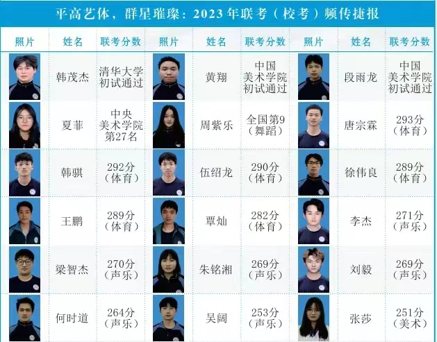 长沙市麓谷高级中学2024年高考复读招生简章-第6张图片-四季读书网