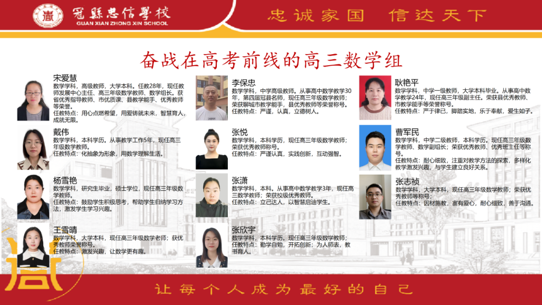 【教师风采】高考备考,携手奋斗——走进忠信高中高三教师-第4张图片-四季读书网