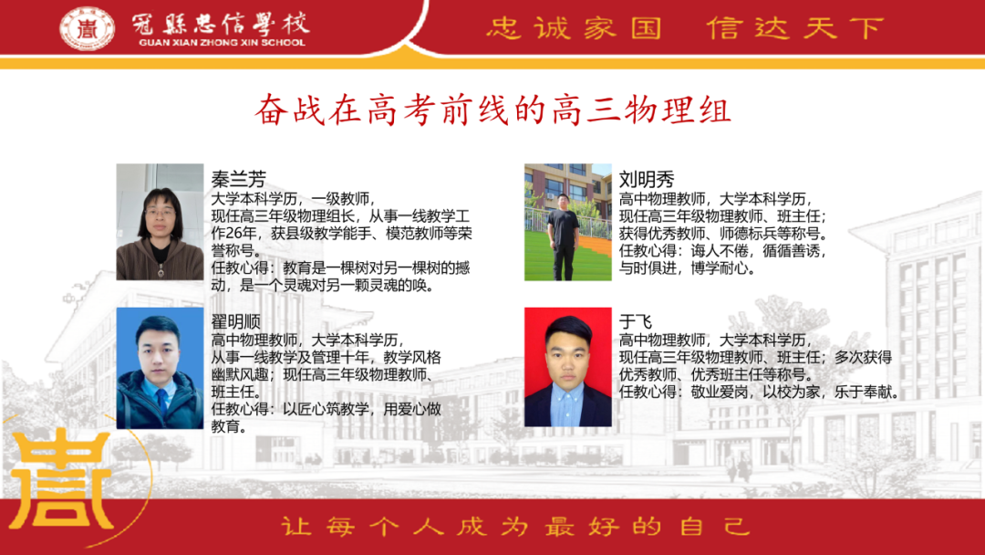 【教师风采】高考备考,携手奋斗——走进忠信高中高三教师-第6张图片-四季读书网