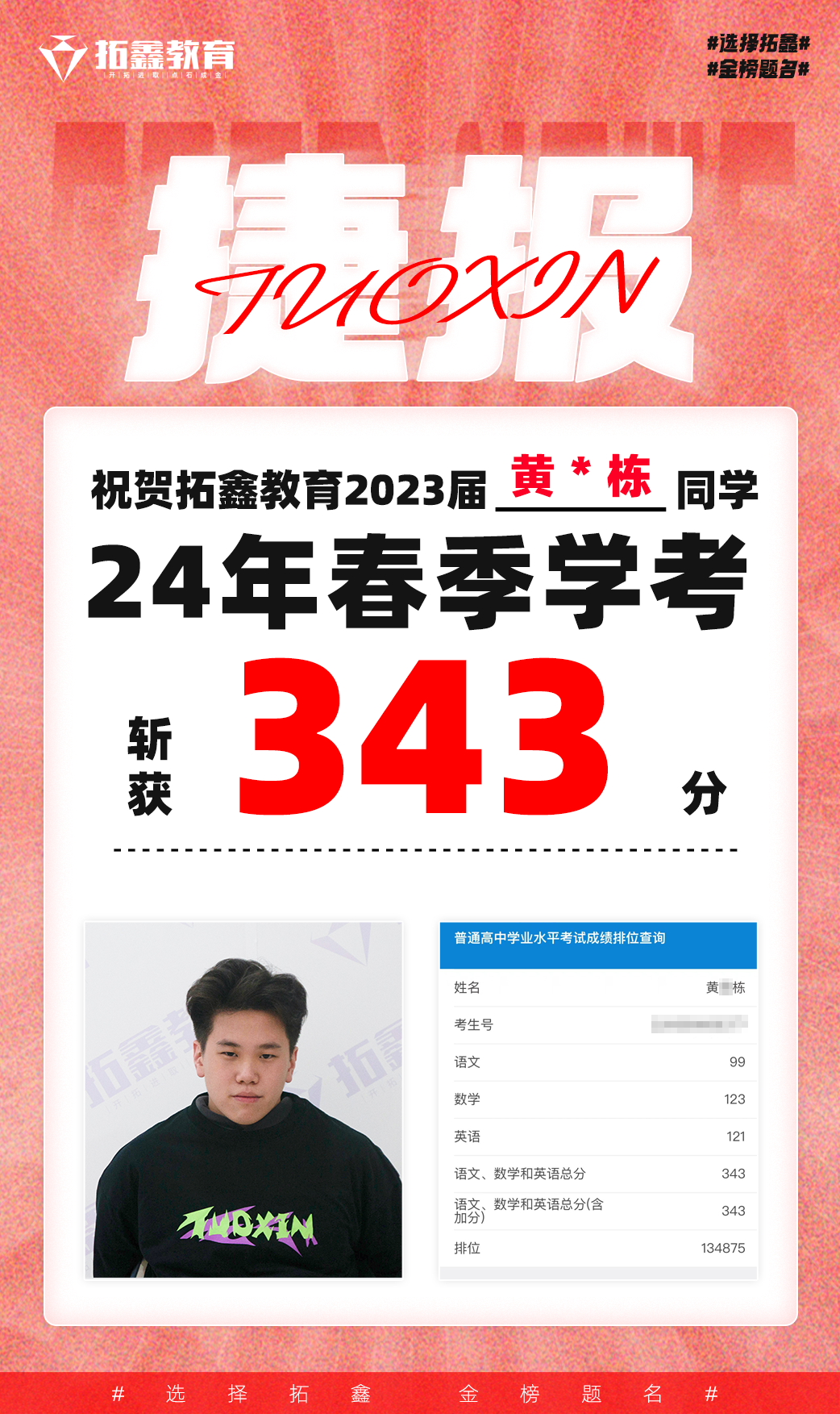 24届拓鑫学员春季高考&3+证书佳绩-第9张图片-四季读书网