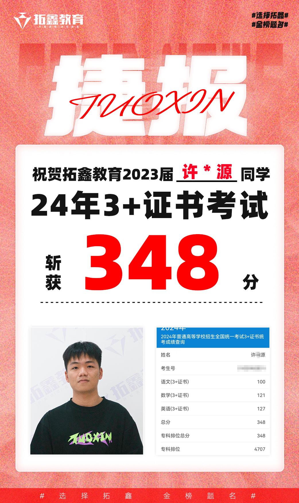24届拓鑫学员春季高考&3+证书佳绩-第14张图片-四季读书网