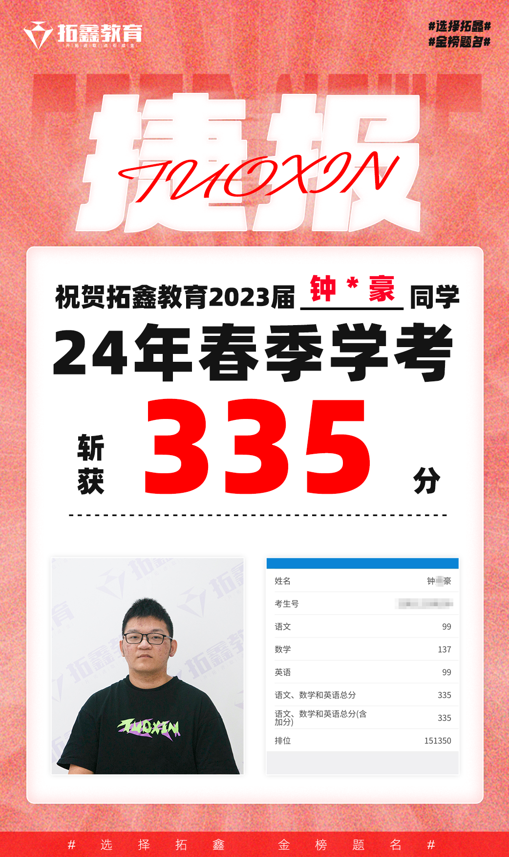 24届拓鑫学员春季高考&3+证书佳绩-第10张图片-四季读书网