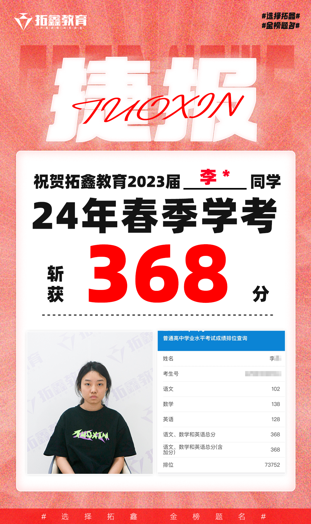24届拓鑫学员春季高考&3+证书佳绩-第5张图片-四季读书网