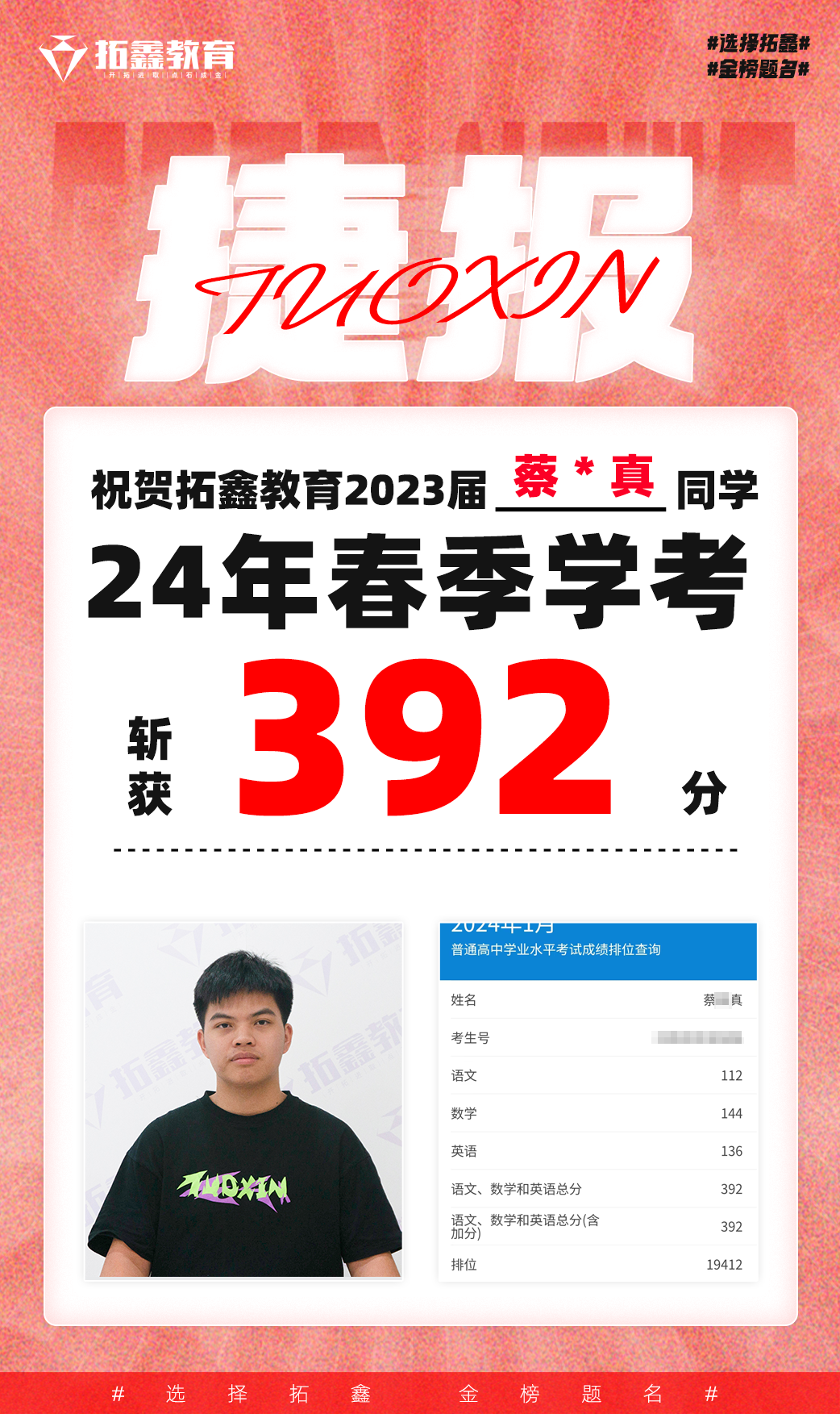 24届拓鑫学员春季高考&3+证书佳绩-第3张图片-四季读书网