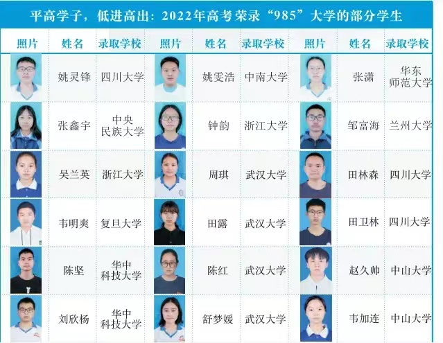 长沙市麓谷高级中学2024年高考复读招生简章-第5张图片-四季读书网
