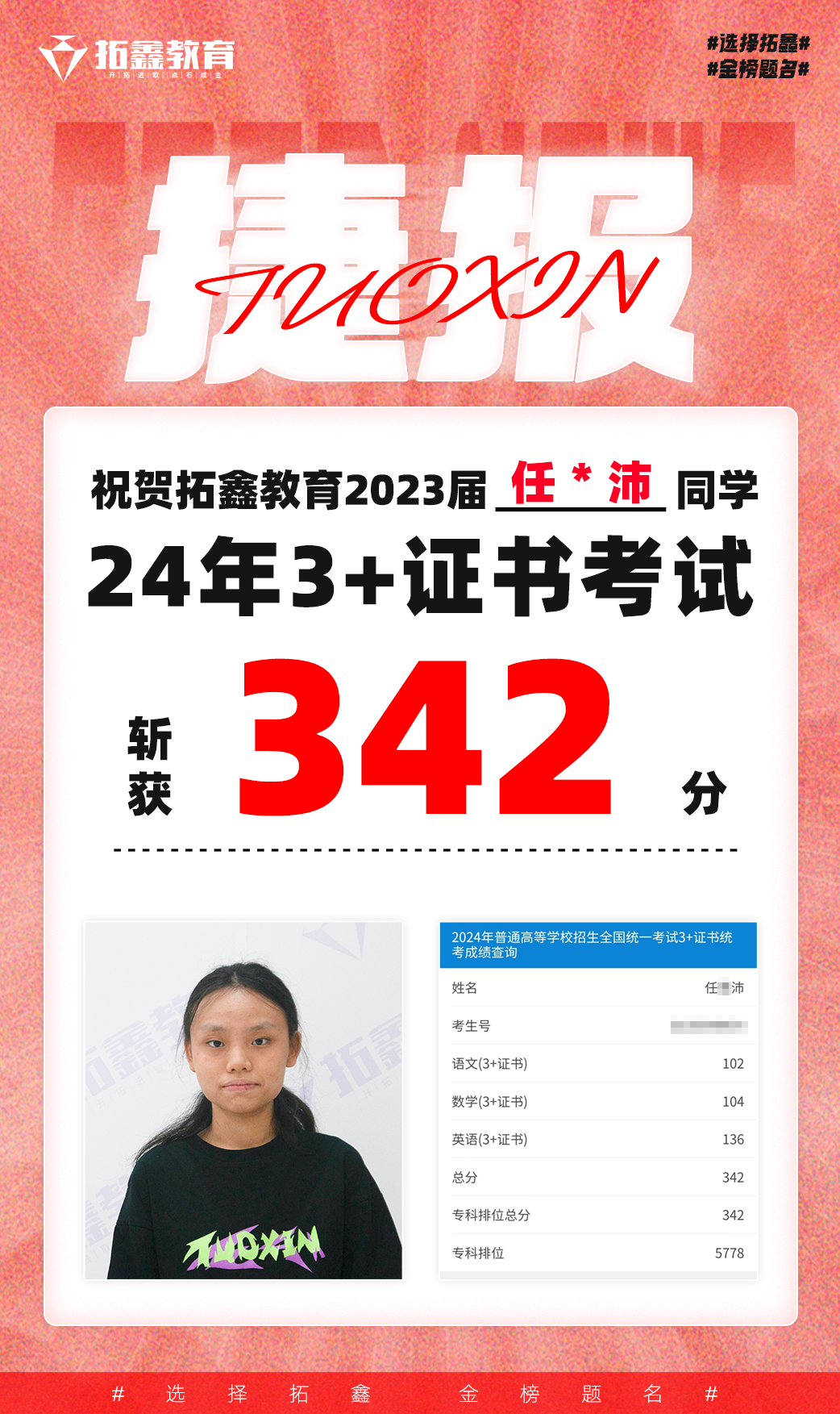 24届拓鑫学员春季高考&3+证书佳绩-第15张图片-四季读书网