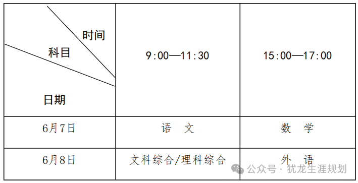 重磅!河南省2024年高考时间公布!附各批次志愿填报时间-第1张图片-四季读书网