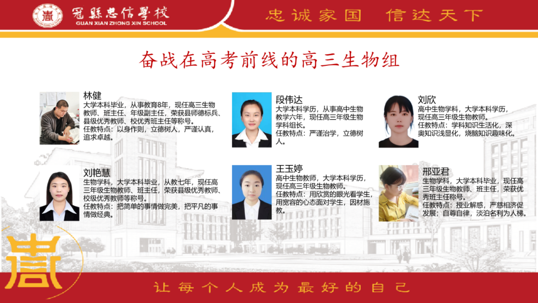 【教师风采】高考备考,携手奋斗——走进忠信高中高三教师-第8张图片-四季读书网
