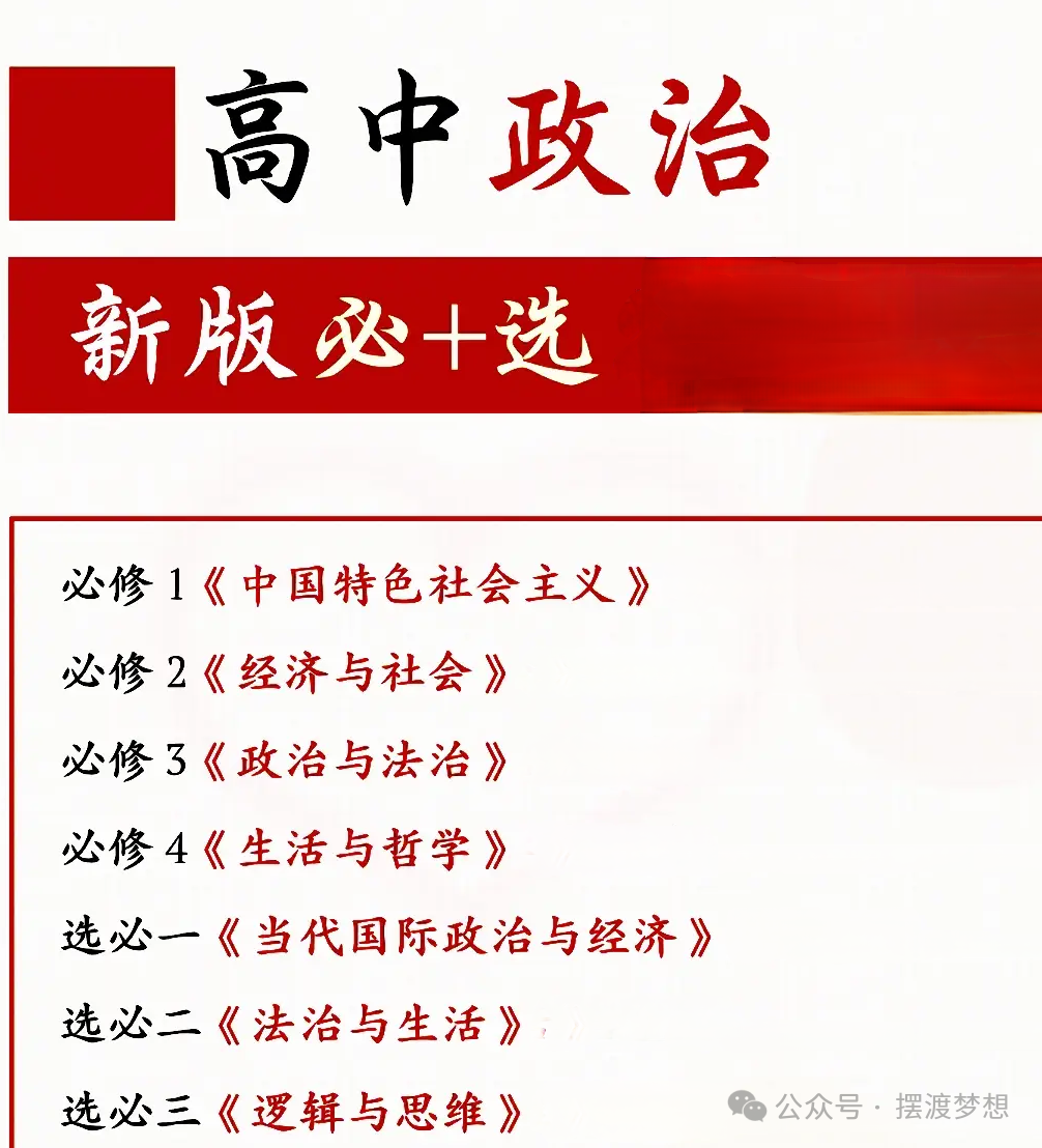 高考政治大题答题模板-第1张图片-四季读书网