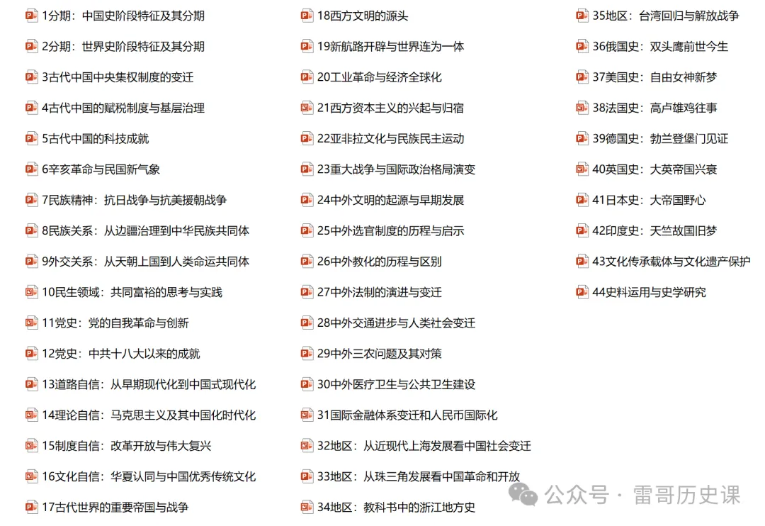 高考考前专题复习:西方文明的源头-第2张图片-四季读书网