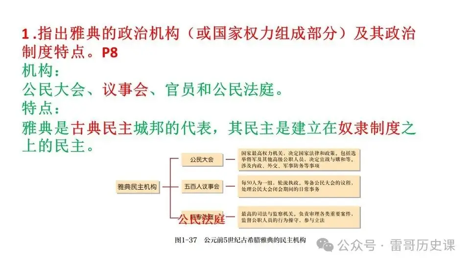高考考前专题复习:西方文明的源头-第6张图片-四季读书网