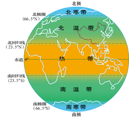高考地理 |  区域过渡地带,高考经常涉及!-第4张图片-四季读书网