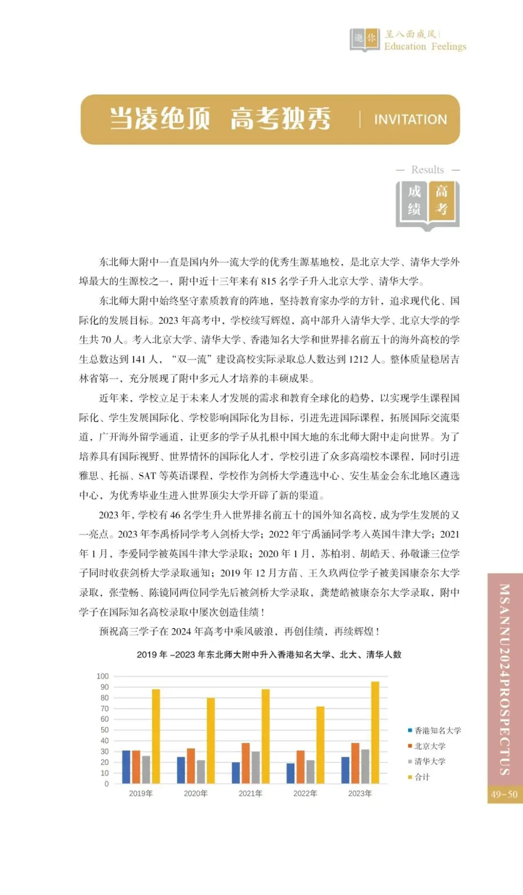 中考热门校:2024相约师大附中-第52张图片-四季读书网