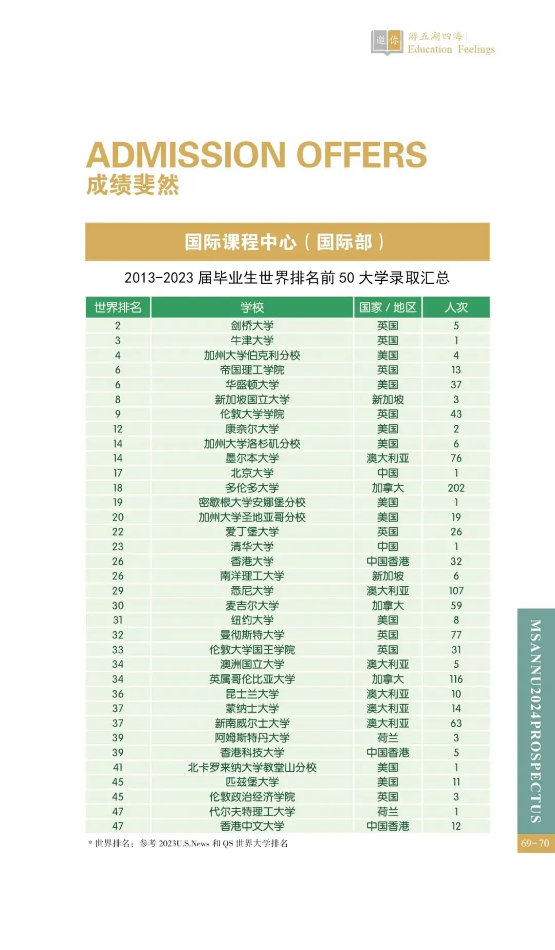中考热门校:2024相约师大附中-第72张图片-四季读书网