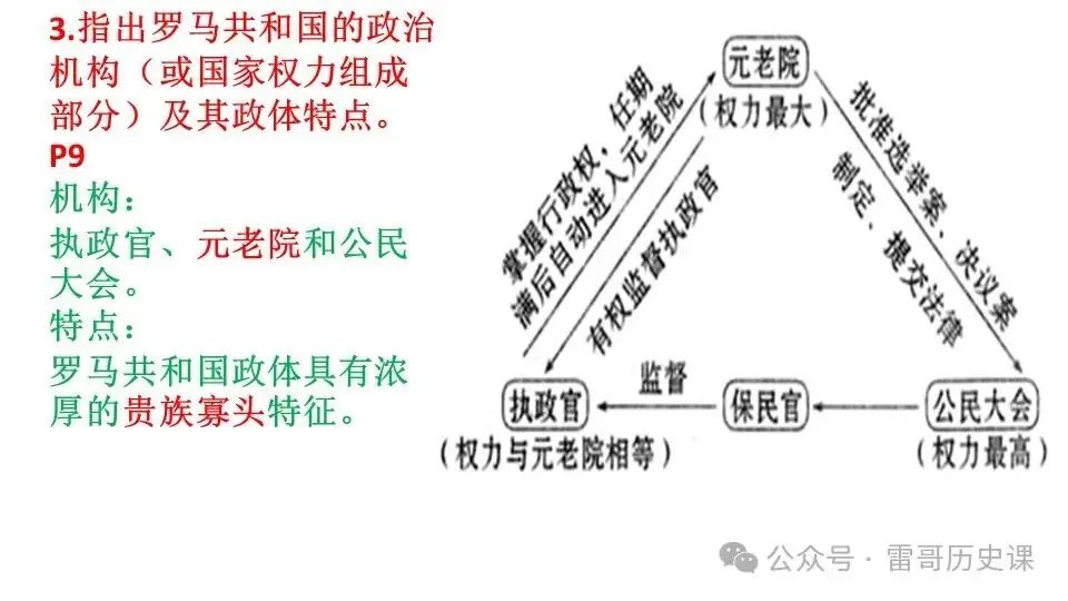 高考考前专题复习:西方文明的源头-第8张图片-四季读书网