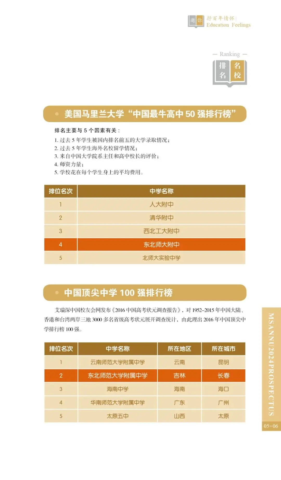 中考热门校:2024相约师大附中-第8张图片-四季读书网