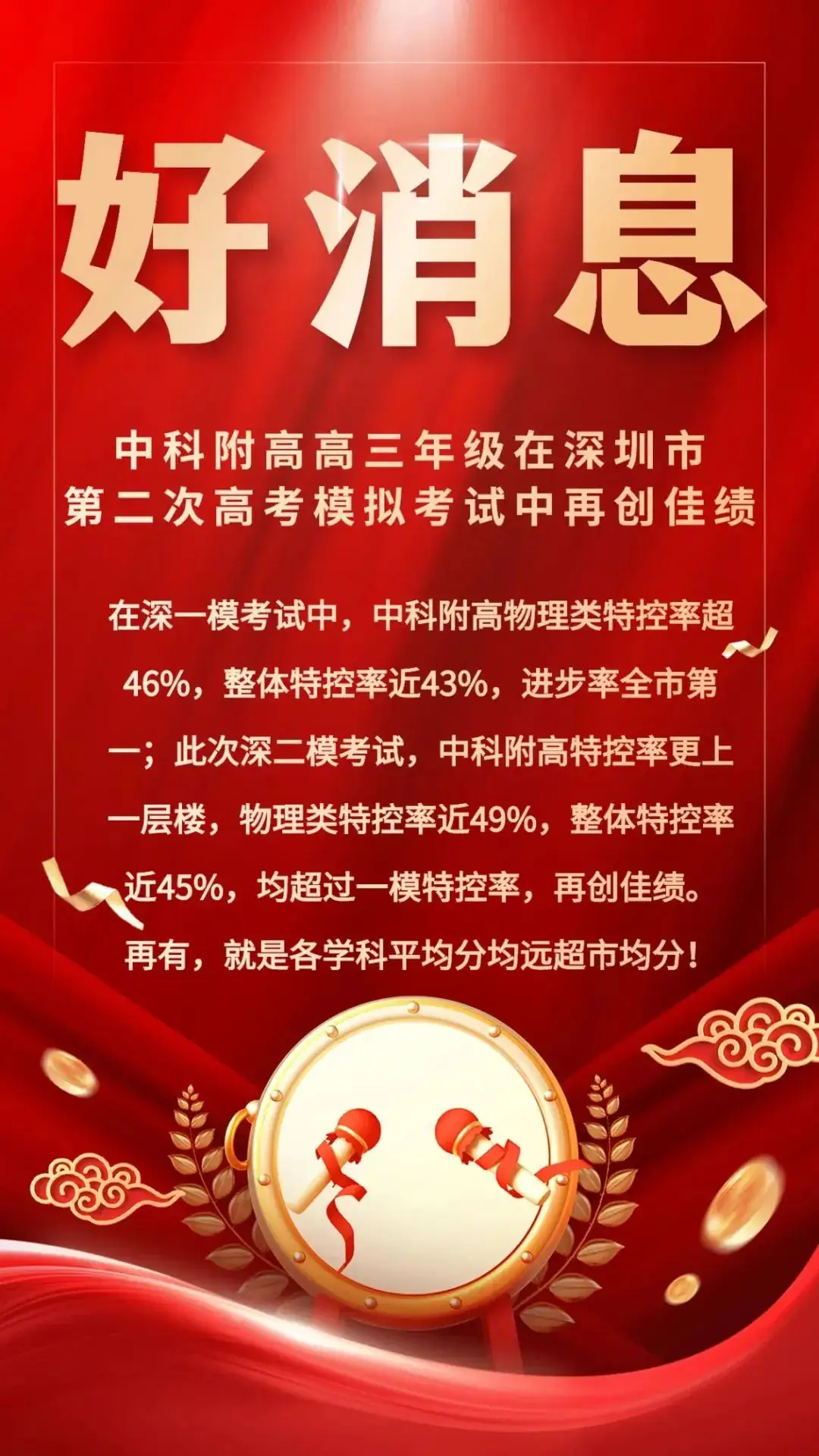 分数线涨了!24年深二模成绩和高考会相差多少?附部分高中数据!-第10张图片-四季读书网