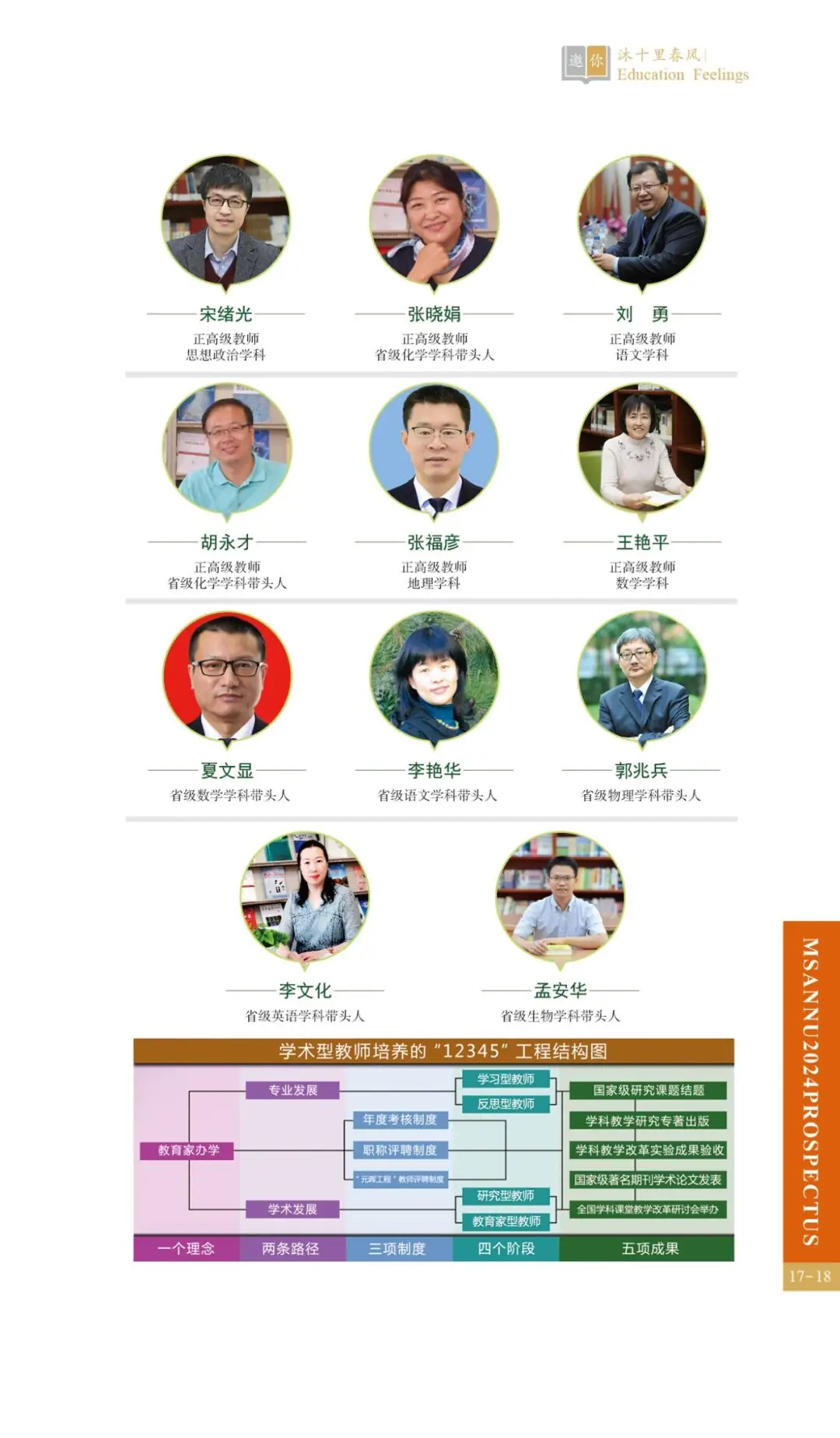 中考热门校:2024相约师大附中-第20张图片-四季读书网