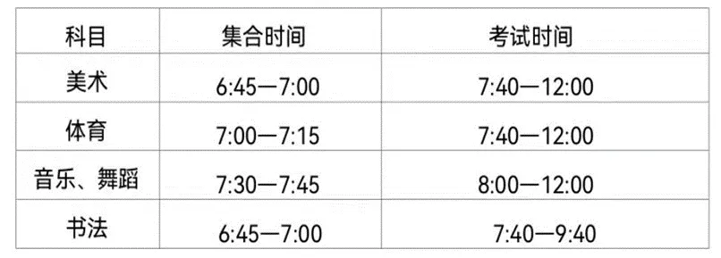 中考招生丨博艺2024年中考音乐特长生火热招生中,弯道超车上高中!-第5张图片-四季读书网