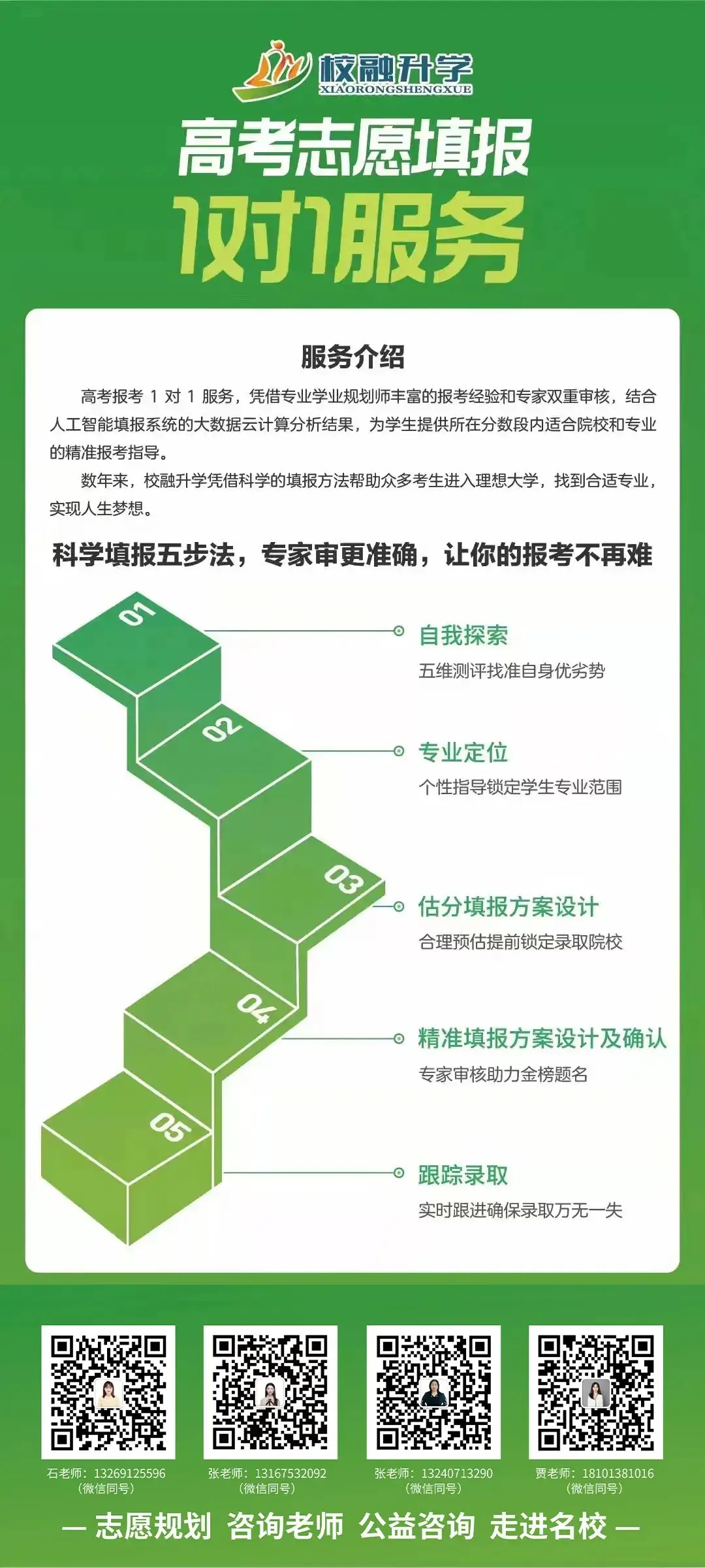 高考新宠!四年拿两个学位证,你值得拥有-第6张图片-四季读书网