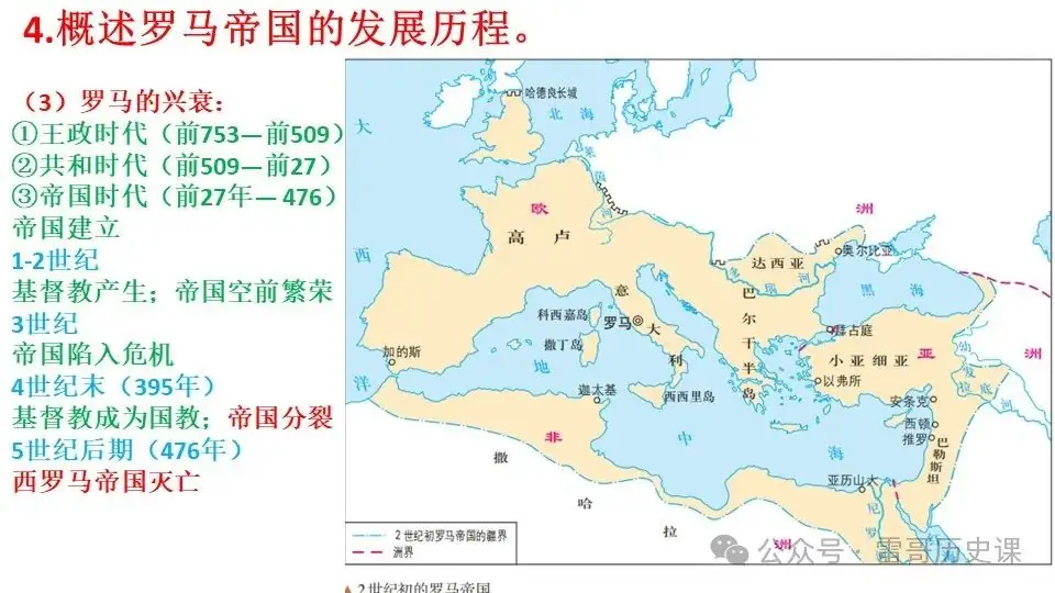 高考考前专题复习:西方文明的源头-第10张图片-四季读书网