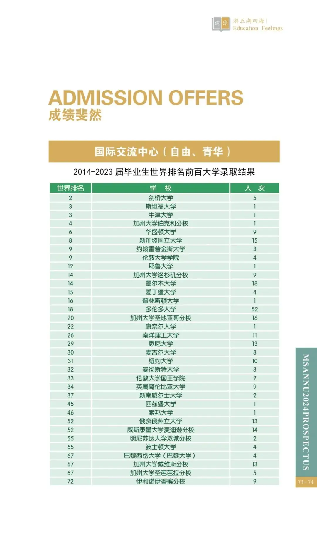 中考热门校:2024相约师大附中-第76张图片-四季读书网