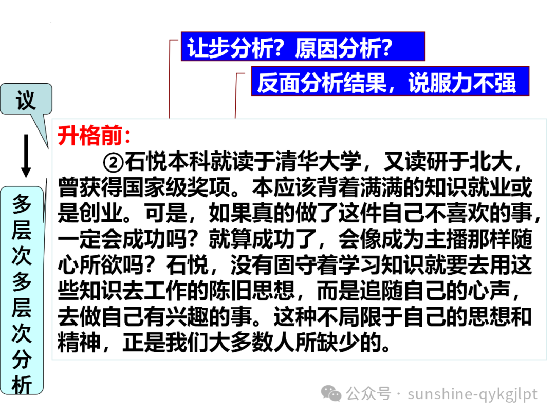 【作文升格】高考任务驱动型作文升格指导-第17张图片-四季读书网