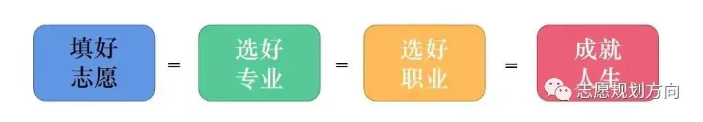 广东高考物理类录取985大学需要多少分?(参考2023年投档分)-第6张图片-四季读书网 广东高考物理类录取985大学需要多少分?(参考2023年投档分)-第6张图片-四季读书网