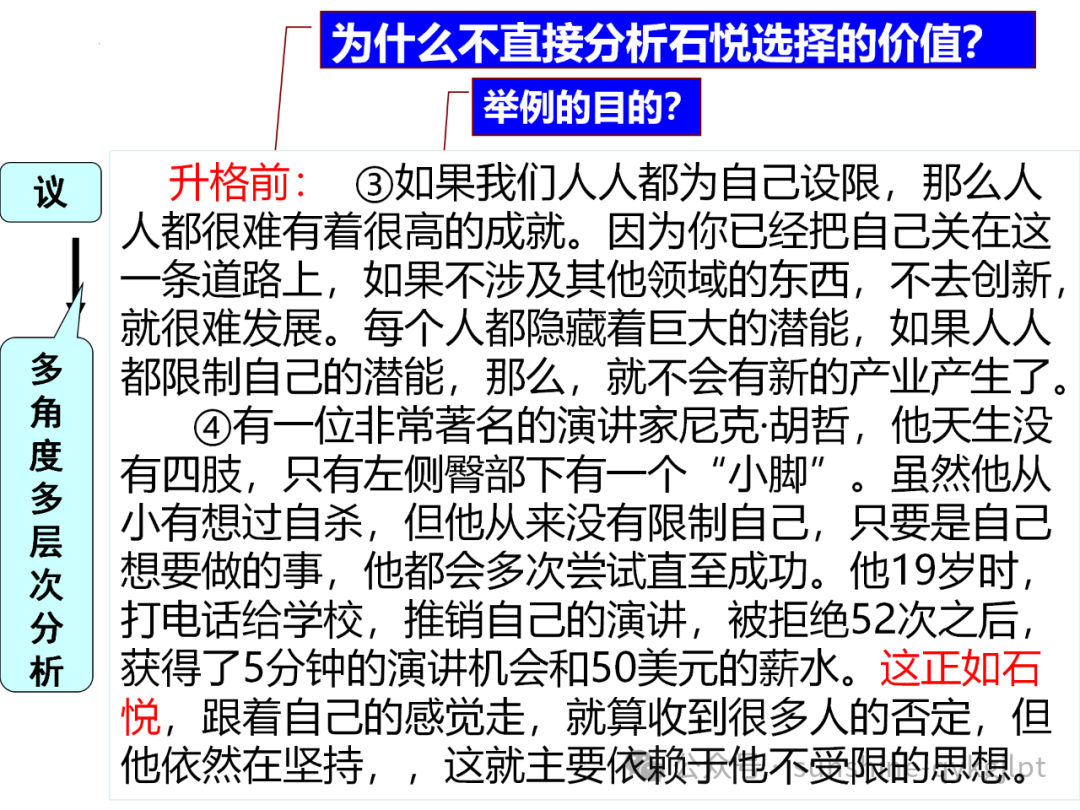 【作文升格】高考任务驱动型作文升格指导-第21张图片-四季读书网