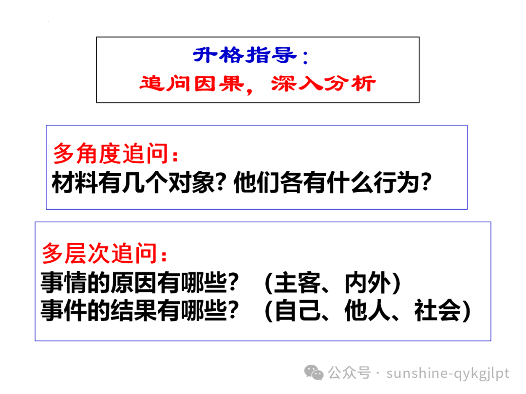 【作文升格】高考任务驱动型作文升格指导-第19张图片-四季读书网