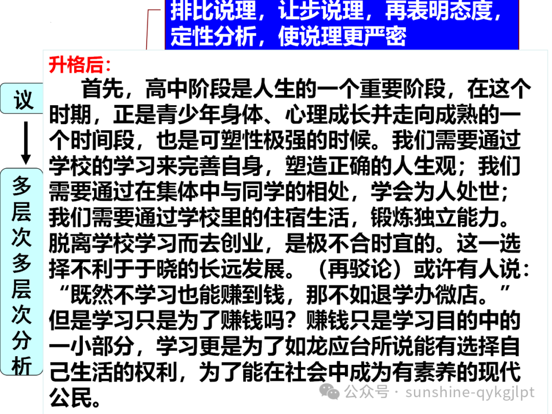 【作文升格】高考任务驱动型作文升格指导-第18张图片-四季读书网