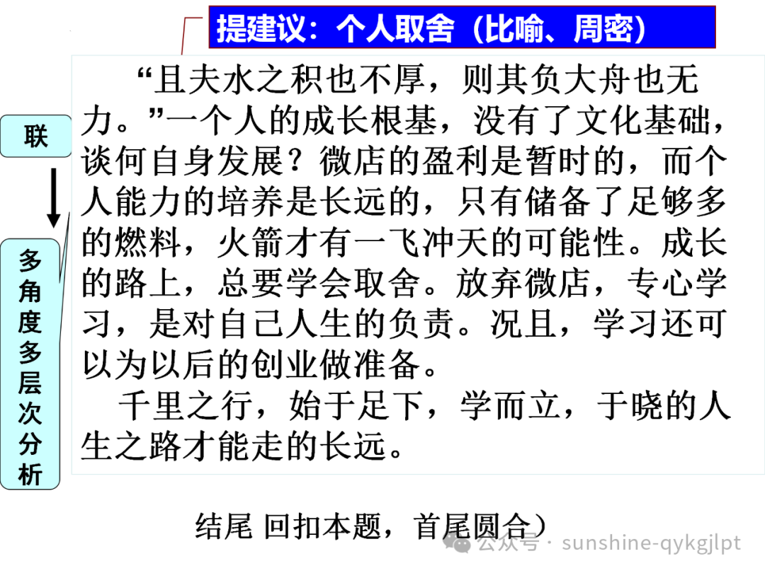 【作文升格】高考任务驱动型作文升格指导-第22张图片-四季读书网