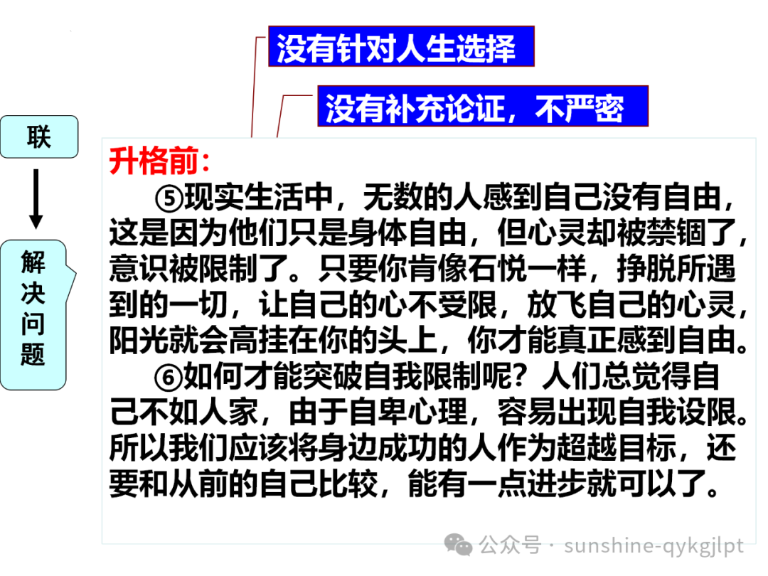 【作文升格】高考任务驱动型作文升格指导-第25张图片-四季读书网