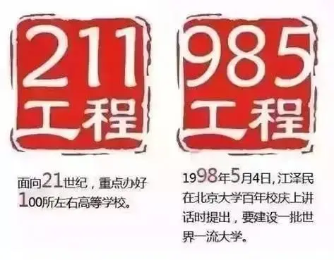 广东高考物理类录取985大学需要多少分?(参考2023年投档分)-第3张图片-四季读书网 广东高考物理类录取985大学需要多少分?(参考2023年投档分)-第3张图片-四季读书网