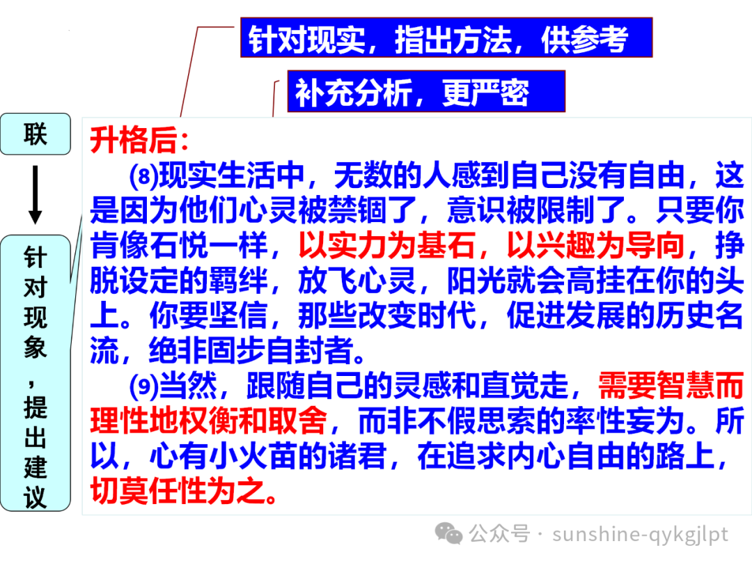 【作文升格】高考任务驱动型作文升格指导-第26张图片-四季读书网