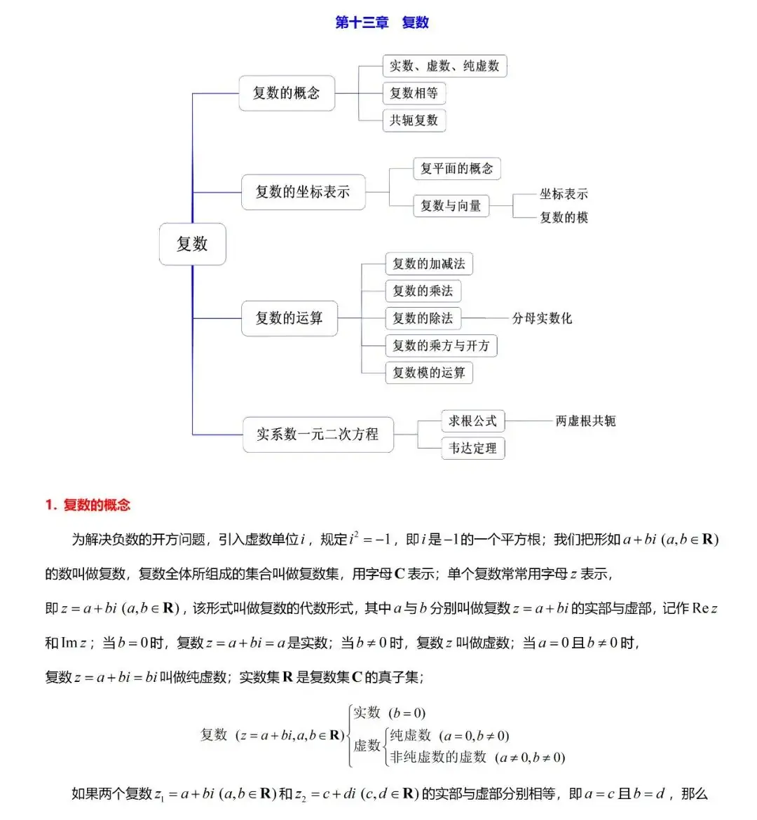 高考数学“热门考点”笔记, 全的离谱, 三年重点都在这!-第65张图片-四季读书网