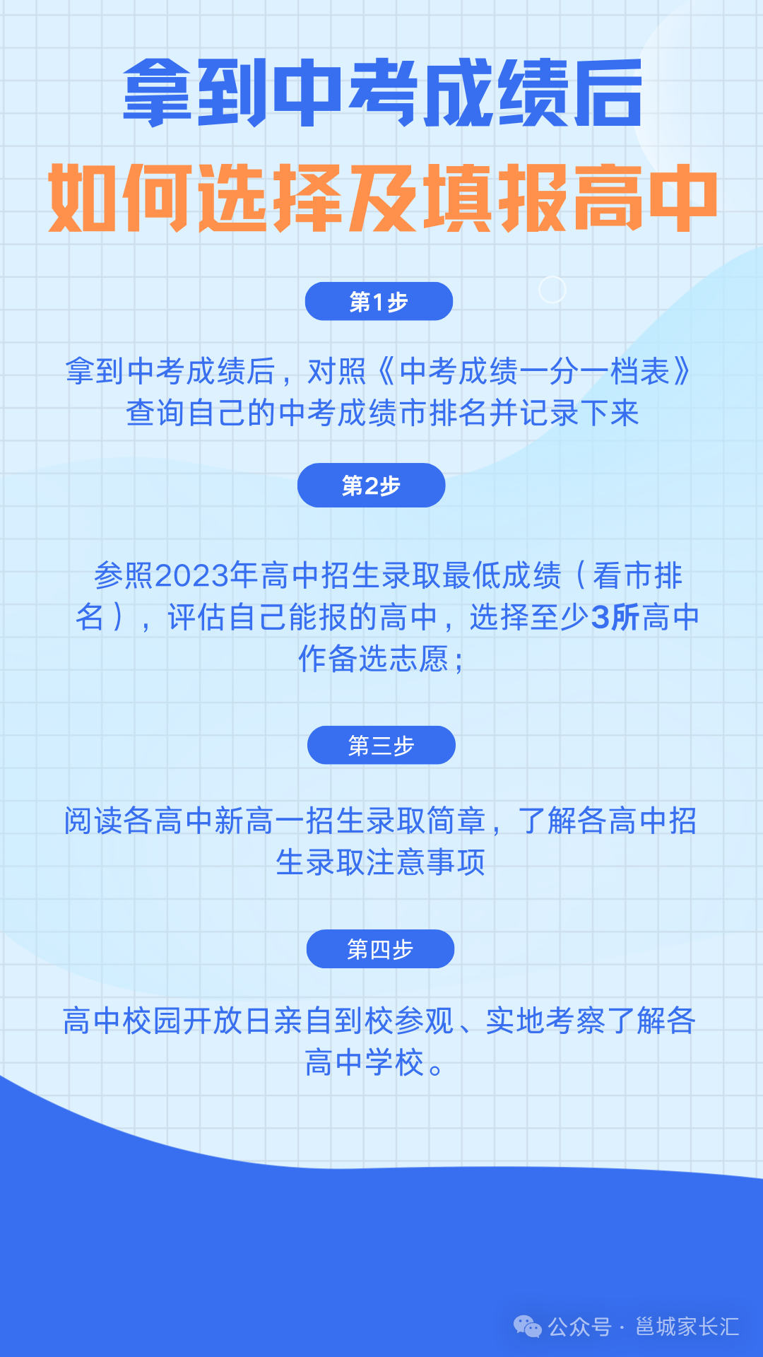 2024南宁中考成绩公布后,怎么选择和填报高中?-第1张图片-四季读书网