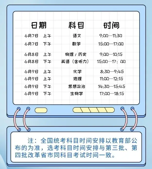 2024高考 ▏热点问答①:江西新高考“新”在哪?一起来看变化-第6张图片-四季读书网