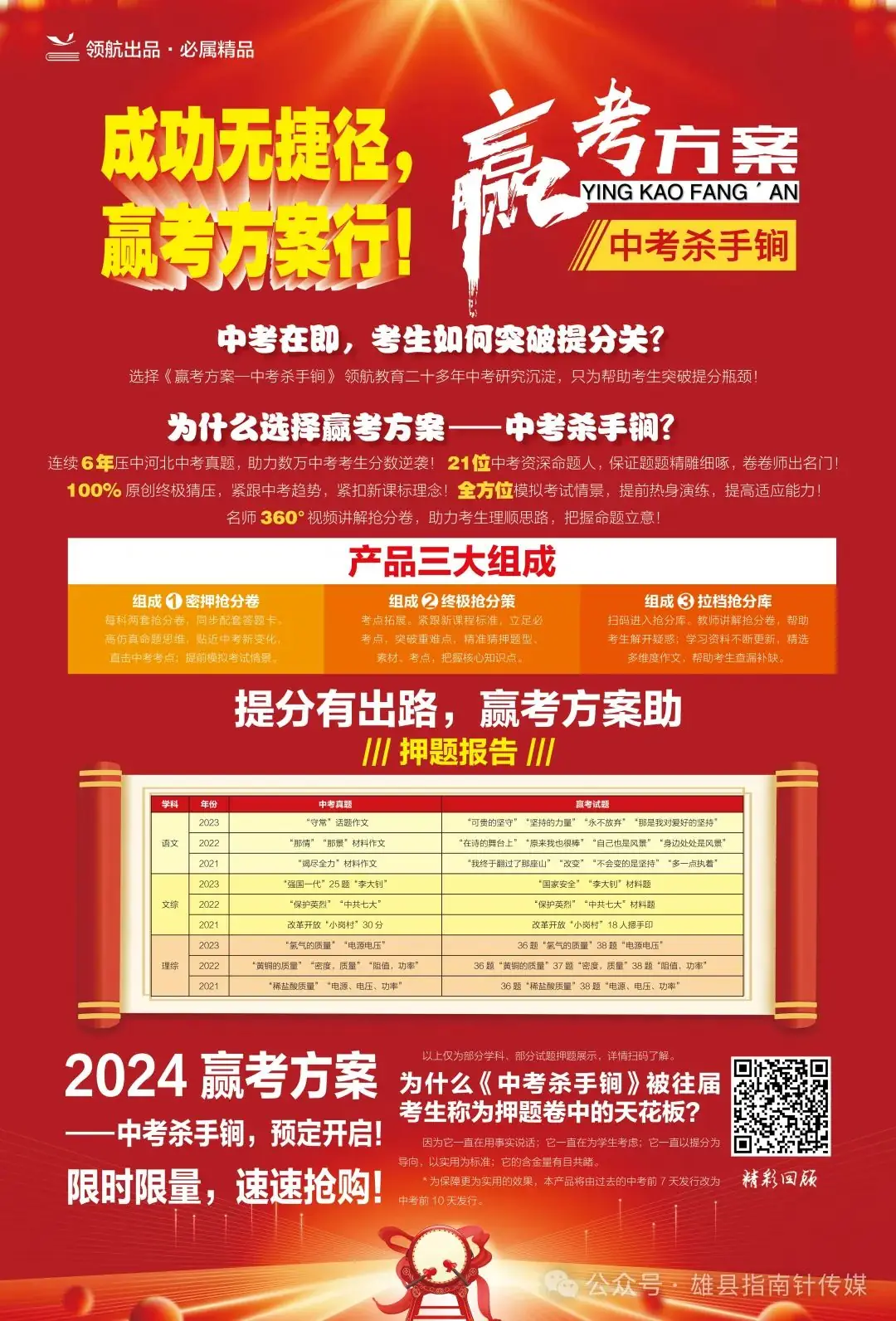 中考杀手锏,中考制胜的法宝-第2张图片-四季读书网