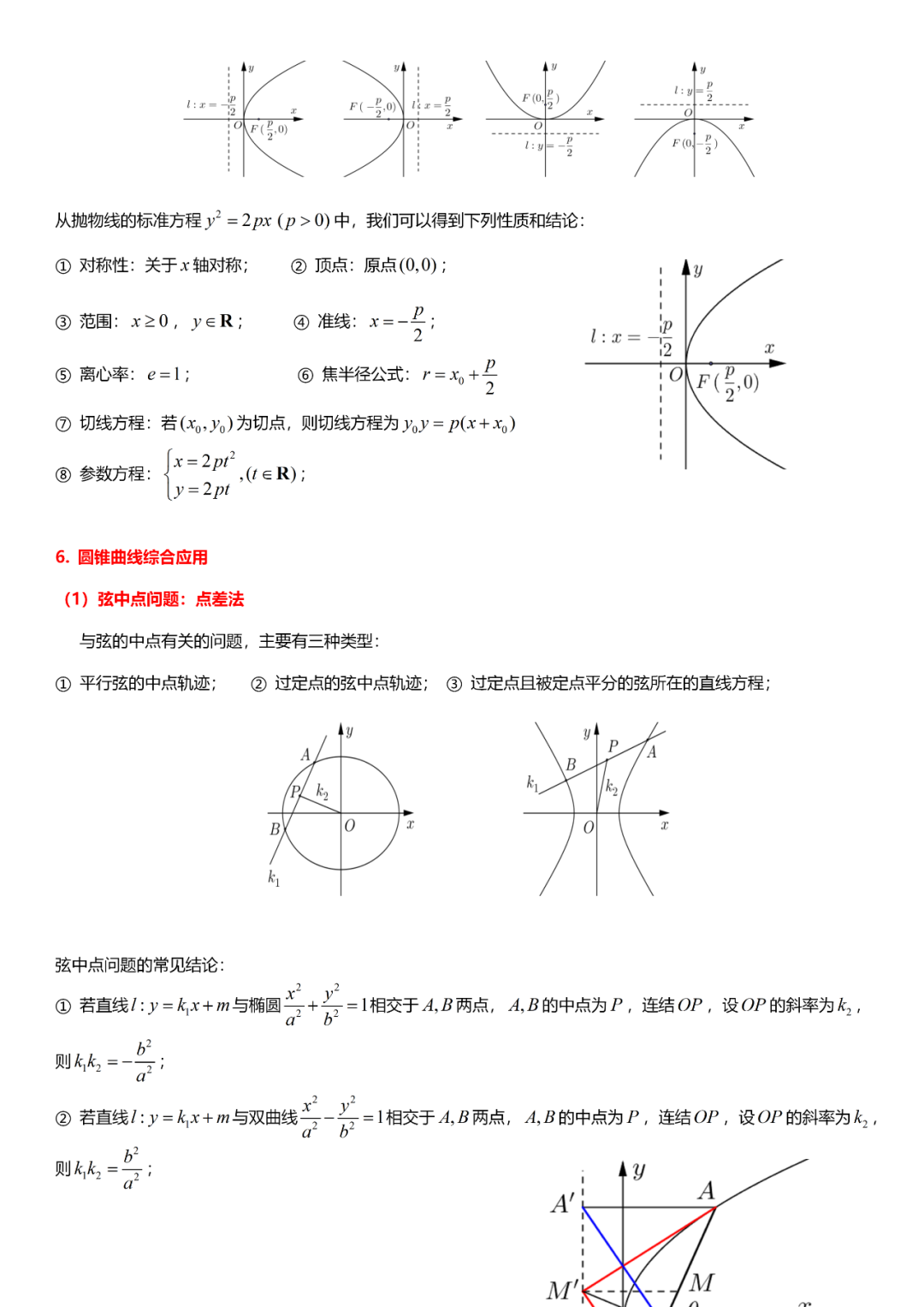 高考数学“热门考点”笔记, 全的离谱, 三年重点都在这!-第60张图片-四季读书网