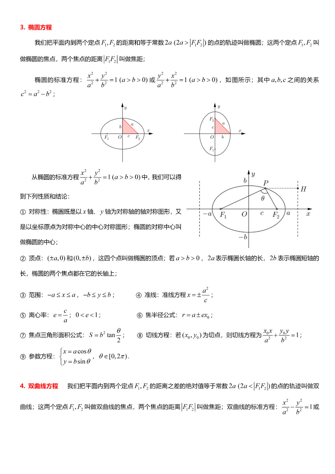 高考数学“热门考点”笔记, 全的离谱, 三年重点都在这!-第58张图片-四季读书网