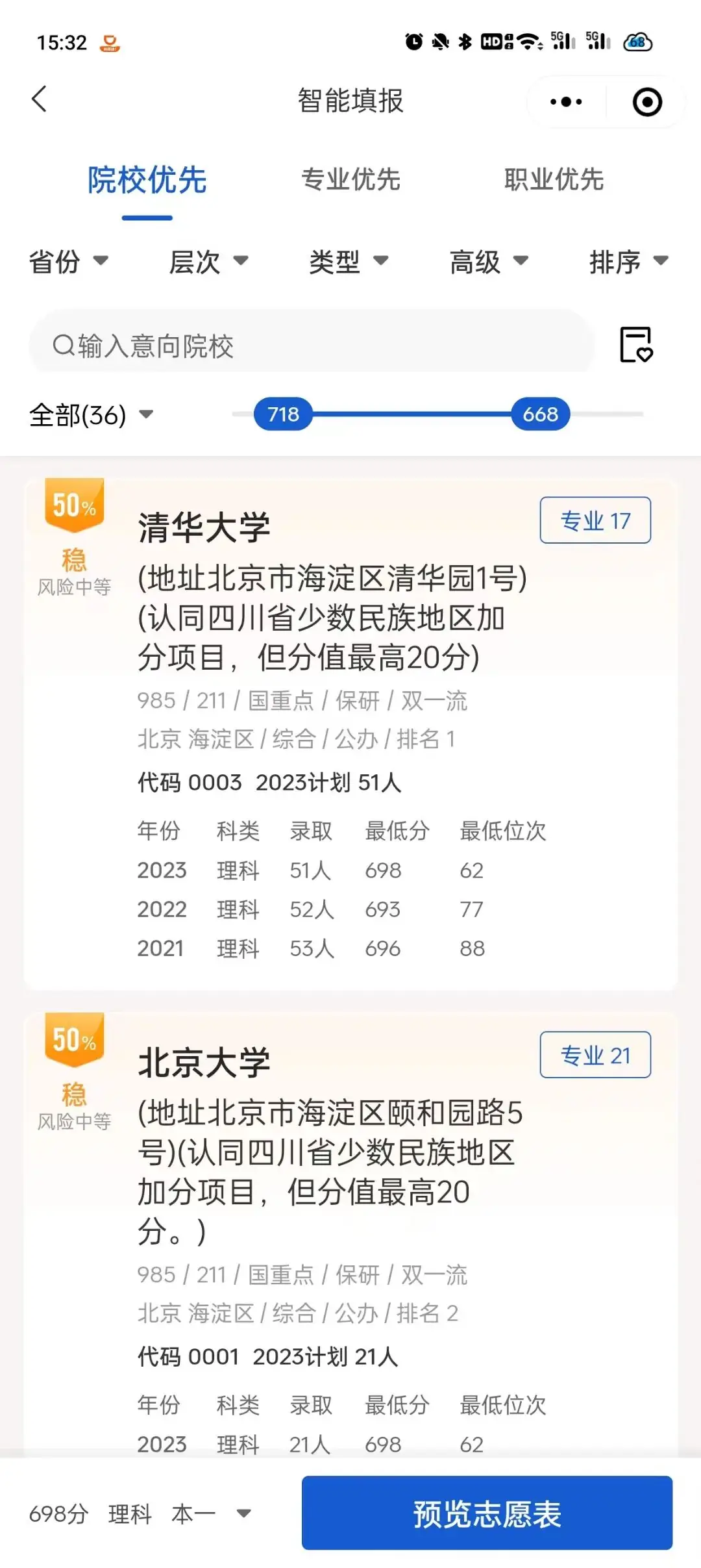 高考只剩20+天!一文教你如何读懂高校招生章程!-第5张图片-四季读书网