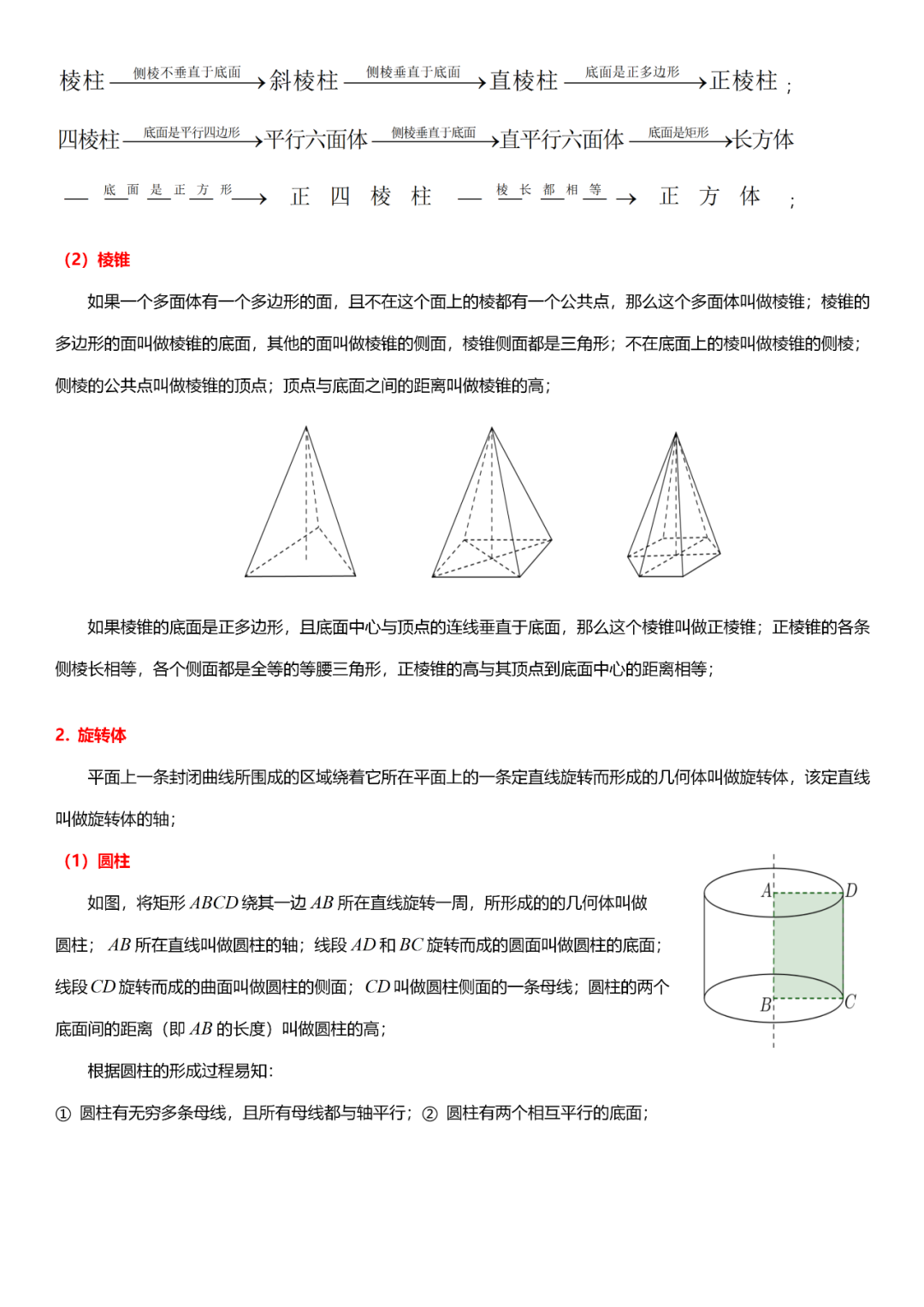 高考数学“热门考点”笔记, 全的离谱, 三年重点都在这!-第77张图片-四季读书网