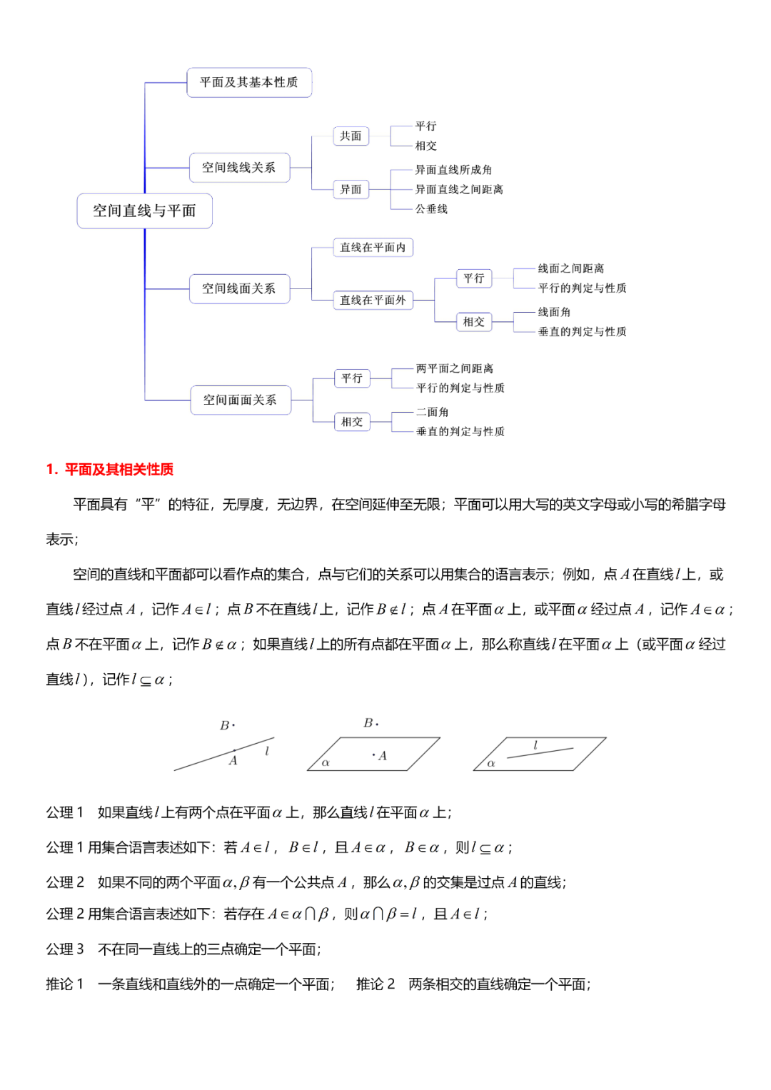 高考数学“热门考点”笔记, 全的离谱, 三年重点都在这!-第70张图片-四季读书网