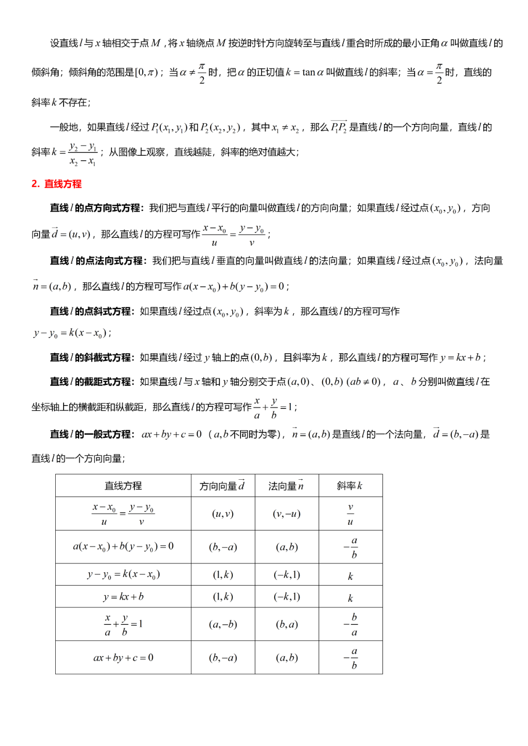 高考数学“热门考点”笔记, 全的离谱, 三年重点都在这!-第52张图片-四季读书网